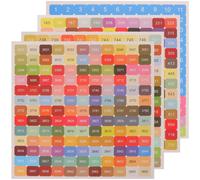 5 Sets Adesivi Con Numero Di Classificazione Adesivo Colorato Numerici