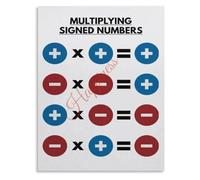 5 Types of Text Structure Signal Words Poster for Classroom