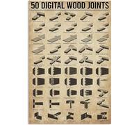 50 letreros de metal con diseño de juntas de madera digitales, decoración vintage de pared, letrero de aluminio, decoración de oficina, guía de conocimientos de carpintería, póster de hojalata para e