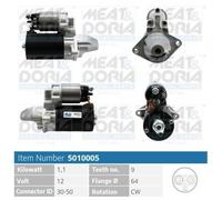 5010005 Mot.Avv.Fiat Panda II, Meat & Doria