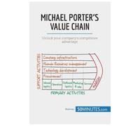 50minutes Michael Porter's Value Chain (Tascabile)