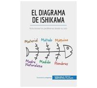 50minutos El diagrama de Ishikawa (Tascabile)