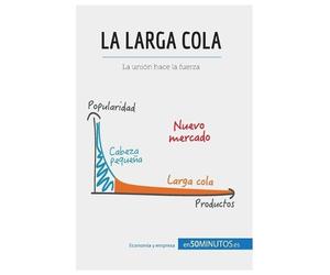 50minutos La larga cola (Tascabile)