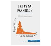 50minutos La ley de Parkinson (Tascabile)