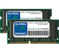 512MB (2x256MB) PC133 133MHz 144-PIN Sdram Sodimm Titanio Powerbook G4 Kit RAM