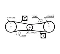 5186 GATES Cinghia dentata per ALFA ROMEO