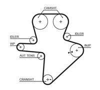 5586XS GATES Cinghia dentata per CHRYSLER,DODGE,JEEP,LDV,LTI