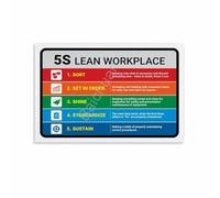 5S Lean Principles Visual Management Chart Wall-Art Print for Industrial Office Room(Unframed,12x18inch(30x45cm))
