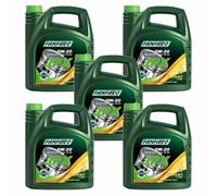 5X 4 Litri FANFARO JPX 5W-20 Leichtlauf Olio Motore Motorenöl API SN ILSAC GF-5