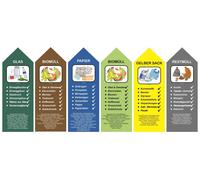 6 Lui Set Adesivo per Raccolta Differenziata Pattumiera Bidone Rifiuti R031-R033