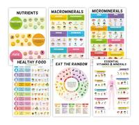 6 poster con alimenti sani, 28 x 43 cm, con vitamine e minerali, senza cornice, poster verticale per cucina, scuola, aula e l'ufficio, decorazione da parete