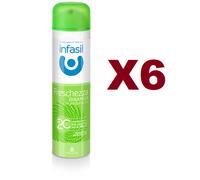 Infasil Deodorante Spray Freschezza Dinamica con Molecola 2C, Betaciclodestrina, Senza Alcol e con Antibatterico, Efficace Fino a 24h, 150 ml