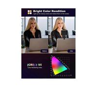 60 LED 2000MAh Multifunction Soft Light Cell Phone Fill Light Computer Video Conference Photography Pocket Light