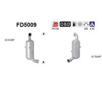 66 KW 90 CV FAP PER Peugeot Partner 1.6 HDi 16V