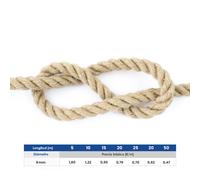 6mm-22mm CORDA DI IUTA Corda di iuta Canapa a vela in twisted hessian 10m-50m