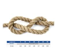 6mm-22mm CORDA DI IUTA Corda di iuta Canapa a vela in twisted hessian 10m-50m