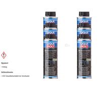 6x LIQUI MOLY Pag ML 46 Olio Compressore Clima Impianto Olio 250 ML