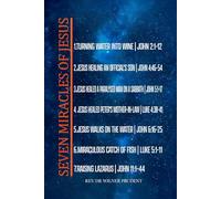 7 Important Miracles of Jesus