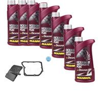 7 L MANNOL Dexron III Meyle Filtro Olio Trasmissione per Renault Laguna II 2.0