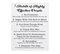 7 Principles of Effectiveness Poster - Motivational Wall Art on Productivity & Personal Growth - Inspirational Canvas Prints for Home Office, Study, or Library Decor(Unframed,16x24inch(40x60cm))