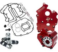 7099 OIL SYSTEM RACE W/C 17+M8 HARLEY FLHTKL 1868 ABS ULTRA LIMITED LOW 114 2019