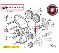 71736715 KIT DISTRIBUZIONE FIAT LANCIA = DAYCO KTB269 INA 530022210