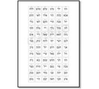72 Nomi Di Dio E Il Loro Poster Divino E Stampe, Quadro Su Tela Tipografico, Decorazione Per La Casa 50x70 Cm Senza Cornice