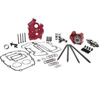 7267 CAM KIT RACE 508 CD M8 WC FXBB 1923 ABS SOFTAIL STREET BOB SOLO 117 2026