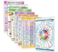 [7er Set] Das allternative Lebensstil Komplettset: - mit allen 3 Bachblüten Karten für ganzheitliche emotionale & körperliche Heilung, MBSR ... Chakra für innere Balance (DINA 4, lamniert)