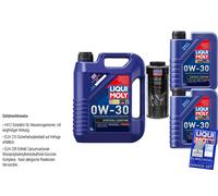 5L Liqui Moly Synthoil da Molto Tempo Plus 0W-30 olio motore Cera. Tec
