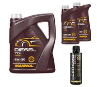 7L MANNOL olio motore Diesel Tdi 5W-30 Incl. Additive Ceramo Ester 9829