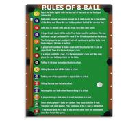 8 Ball Rules Poster Billiards Knowledge Canvas Wall Art Educational Decor for Pool Hall and Game Room(Unframed,08x12inch(20x30cm))