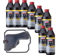 8 L Liqui Moly 1100 Trasmissione Denckermann Filtro Olio per Renault Di