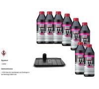 8 L LIQUI MOLY Top Tec ATF 1850 VAICO Filtro Olio Per FORD USA Edge Ford