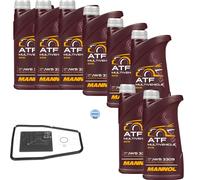 8 L MANNOL ATF Multivehicle JWS MEYLE Filtro Olio Cambio Per BMW 3er Cabriolet