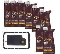 8 L MANNOL ATF SP-III DENCKERMANN Filtro Olio Cambio Per Mitsubishi