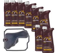 8 L MANNOL Dexron II DENCKERMANN Filtro Olio Cambio Per Renault Megane