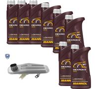 8 L MANNOL Dexron II VAICO Filtro Olio Cambio Per Renault Twingo I 1.2 16V 21