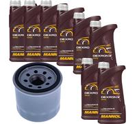 8. L mannol Dexron III Denckermann Filtro Olio Trasmissione per Subaru Forester