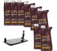 8 L mannol Dexron III Vaico Filtro Olio Trasmissione per Bwm 3er Cabriolet 320