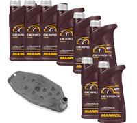 8. L mannol Dexron III Vaico Filtro Olio Trasmissione per Jeep Cherokee 2.8 CRD