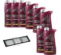 8 L mannol Trasmissione Dexron II Febi Filtro Olio per Honda Crx III 1.6 Esi