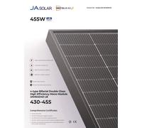 8 panneli fotovoltaici Monocristallino JA-SOLAR BF 440 WATT ( 3,52 KW )