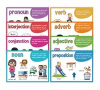 8 poster illustrati con grammatica inglese per decorazione | Parti educative in inglese del discorso, poster didattico per l'educazione domestica, include