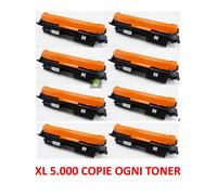8 toner compatibili CF217A XL HP LASERJET PRO M102W M102A M130 NW FN FW m132