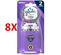 8 X Glade Sense & Spray Automatico Lavanda E Aloe 2 Ricariche Da 18 Ml