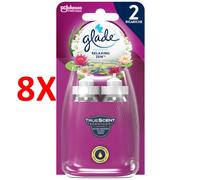 8 X Glade Sense & Spray Automatico Relaxing Zen 2 Ricariche Da 18 Ml