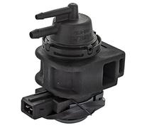 FISPA Convertitore pressione, Controllo gas