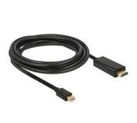83699 4043619836994 DeLOCK 83699 cavo e adattatore video 2 m Mini DisplayPort HD