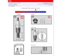 8698/T10 CANDELE STANDARD E CON RESISTENZA H1 450 EFI 4X4 CORE EFT 2013
